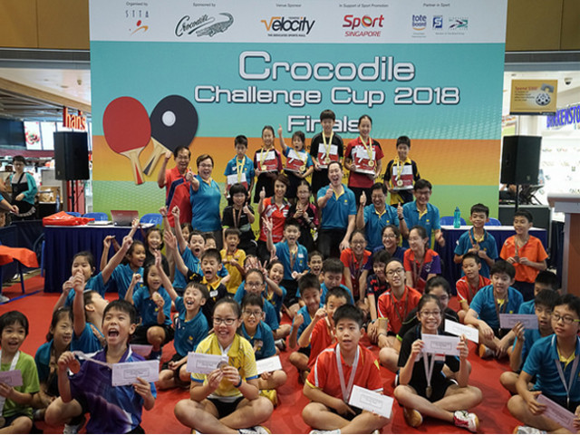 Crocodile Challenge Cup, 23 to 27 May 2018