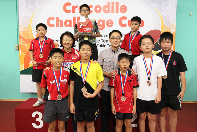 The Crocodile Challenge Cup – The Best Competition Platform for Young Local Talents