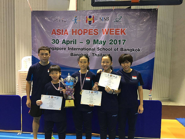 Singapore Junior Paddler, Zhou Jingyi Won The Singles Event At The 2017 Asia Hopes Follow Up Camp And Challenge