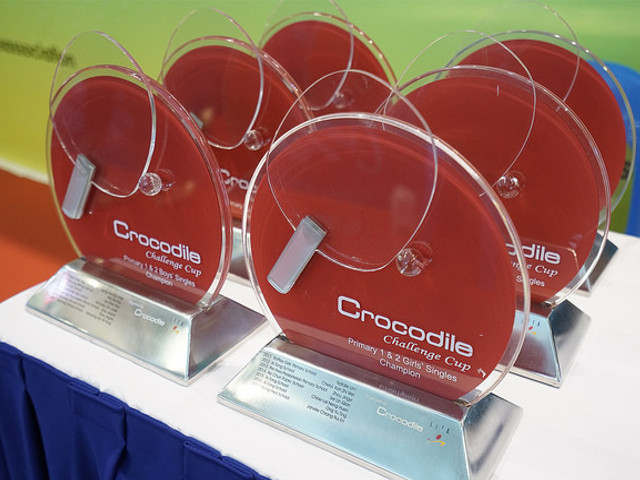 Registration for Crocodile Challenge Cup 2019 is Open!