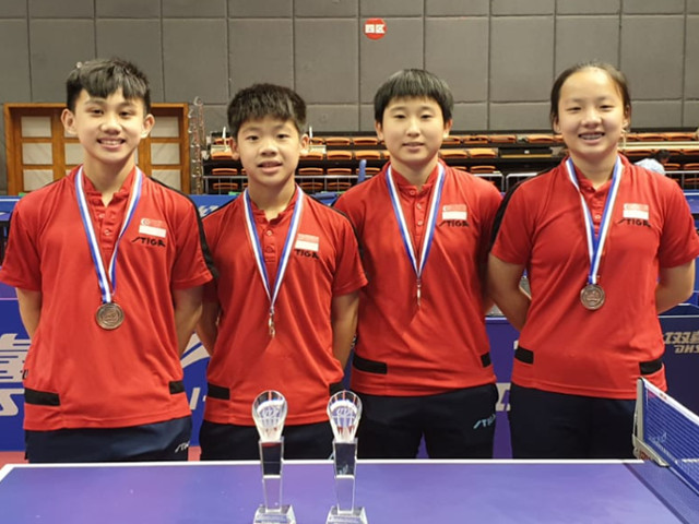 Singapore Youths open the tournament with 2 team bronzes at China Junior & Cadet Open – ITTF Golden Series World Junior Circuit (Taicang), 12 to 16 June 2019