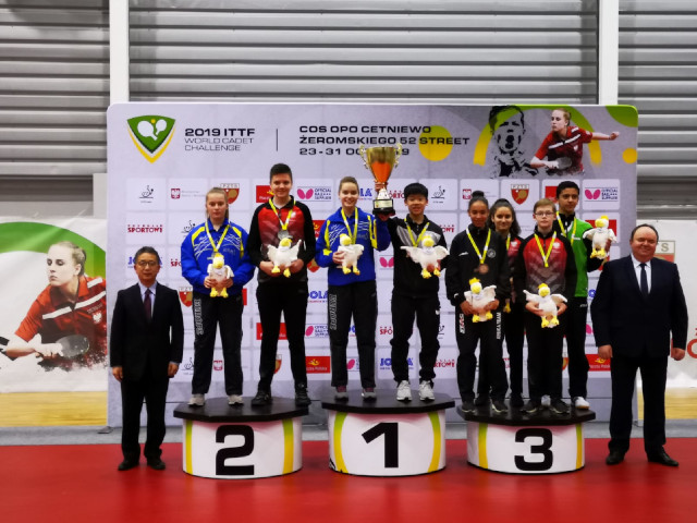 Congratulations to TeamSG Paddlers- Izaac Quek, Ser Linqian and Zhou Jingyi, for making Singapore proud at the 2019 ITTF World Cadet Challenge, 26 to 31 October