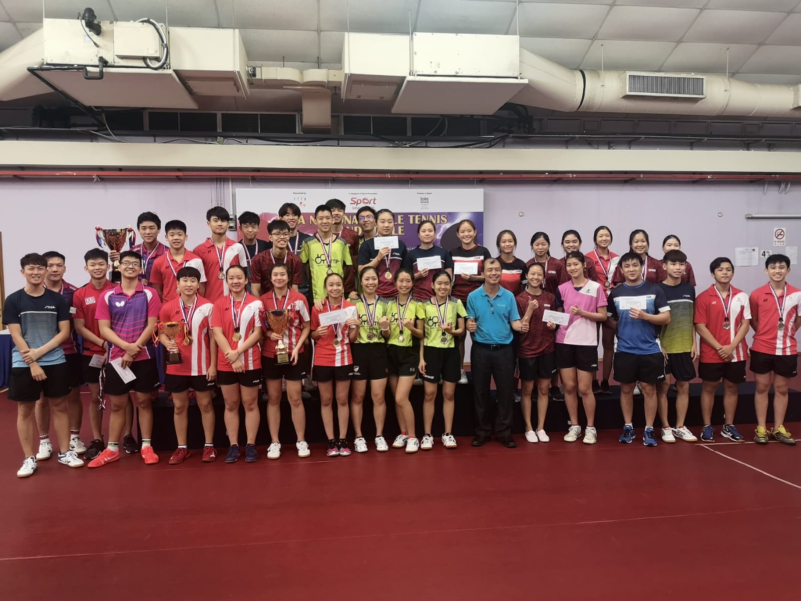 National Table Tennis Grand Finale, 2 to 12 January 2020- Results