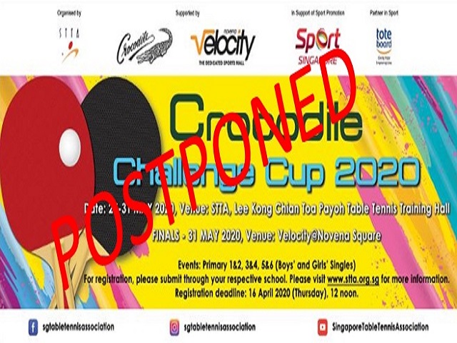 Crocodile Challenge Cup 2020 Postponed