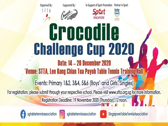 Entry List for Crocodile Challenge Cup is out!