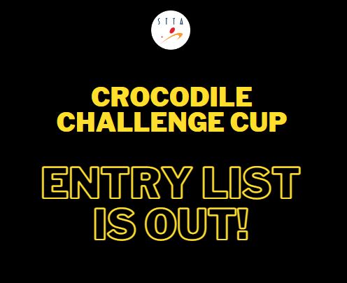 Crocodile Challenge Cup Entry List is out!