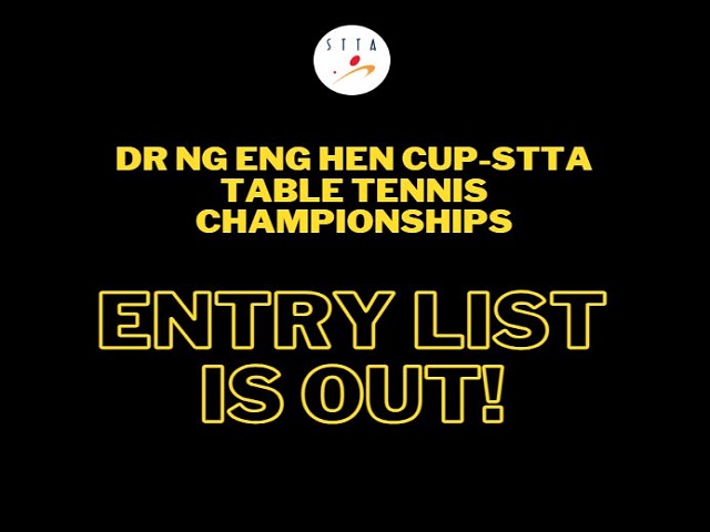 Entry list is out!