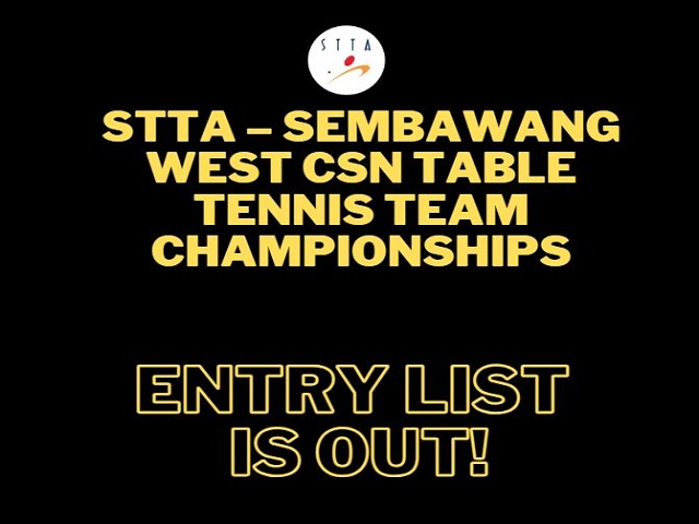 Entry List is out!