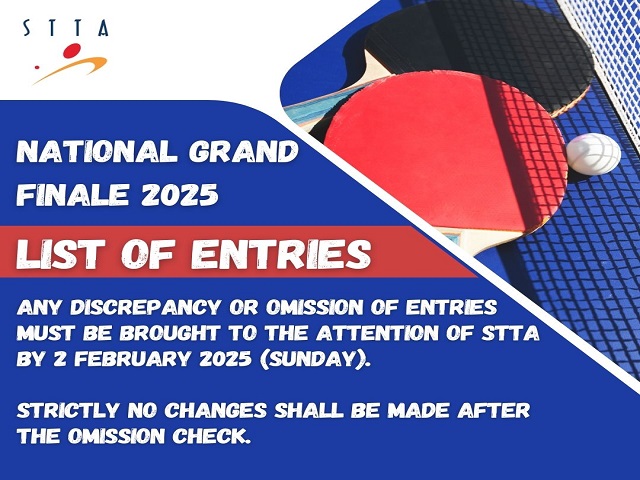 National Grand Finale: List of Entries