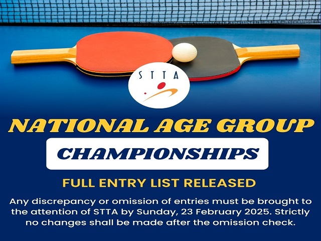 Entries released for National Age Group Championships